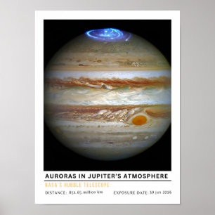 Póster Auroras en la atmósfera de Júpiter