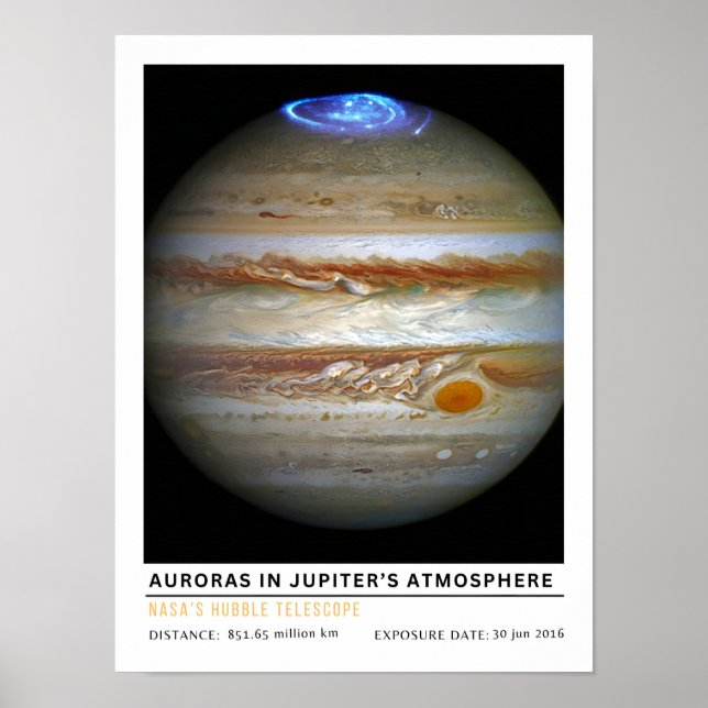 Póster Auroras en la atmósfera de Júpiter (Frente)