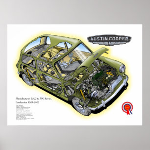 Póster Austin Cooper