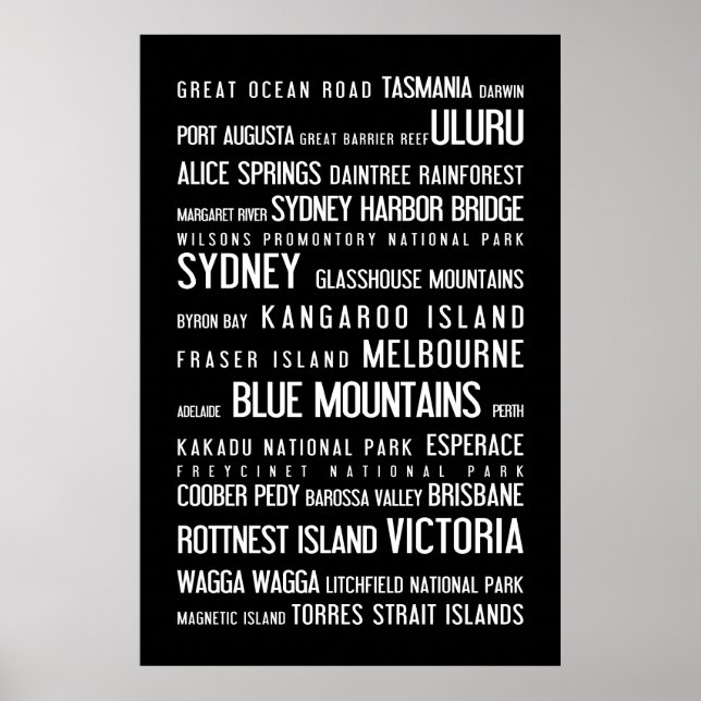 Póster Australia - poster tipográfico (Frente)