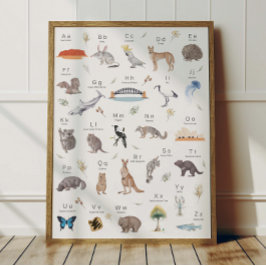 Póster Australian Alphabet ABC Poster Kids Room Decor