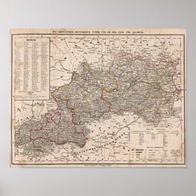 Póster Austria 6 (Frente)