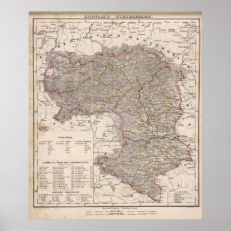 Póster Austria, Eslovenia