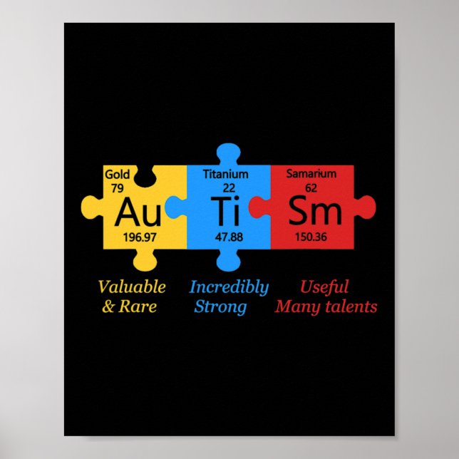 Póster Autismo Conciencia Rompecabezas Elementos Periódic (Frente)