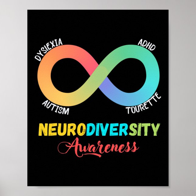 Póster Autismo Dislexia Neurodiversidad Turística Concien (Frente)
