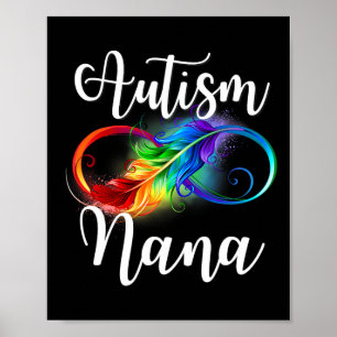 Póster Autismo Nana Neurodiversidad Rainbow Infinity Rótu