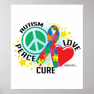 Póster Autismo PLC