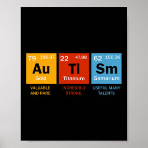 Póster Autismo Química Química Tabla periódica Elementos 