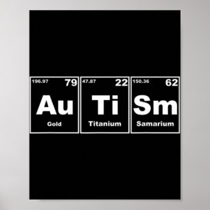 Póster Autismo Sensibilización Apoyo Autismo Hombres Auti