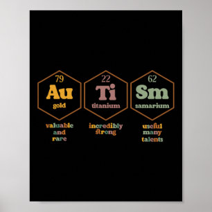 Póster Autismo Tabla periódica Divertida Conciencia del a