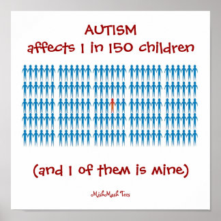 Póster Autsim afecta a 1 de cada 150 niños