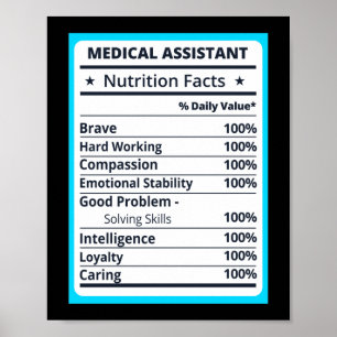 Póster Auxiliar Médico Hechos de Nutrición CMA