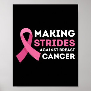 Póster Avances en contra del cáncer de mama