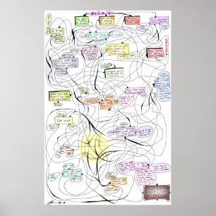 Póster ¡Aventura Paciente!