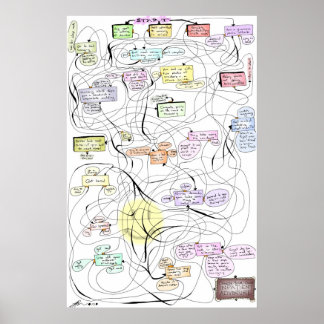 Póster ¡Aventura Paciente!