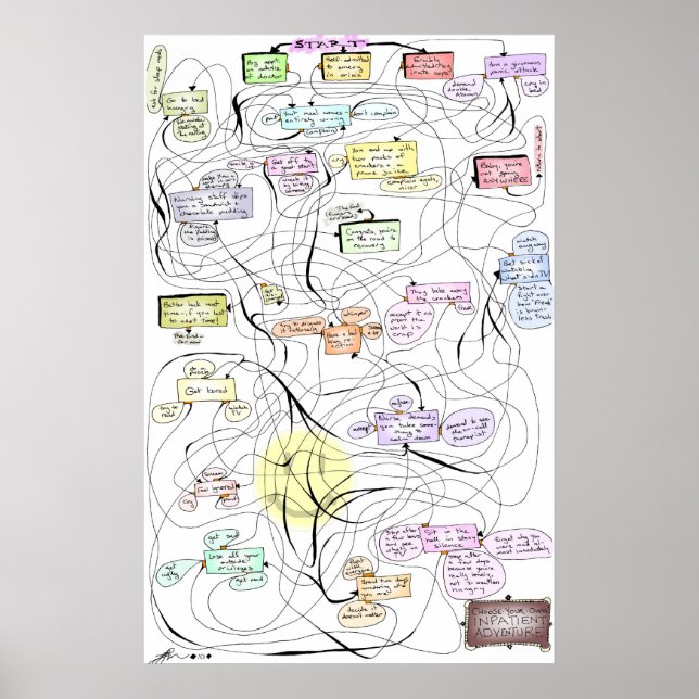 Póster ¡Aventura Paciente! (Frente)