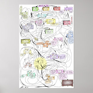 Póster ¡Aventura Paciente!