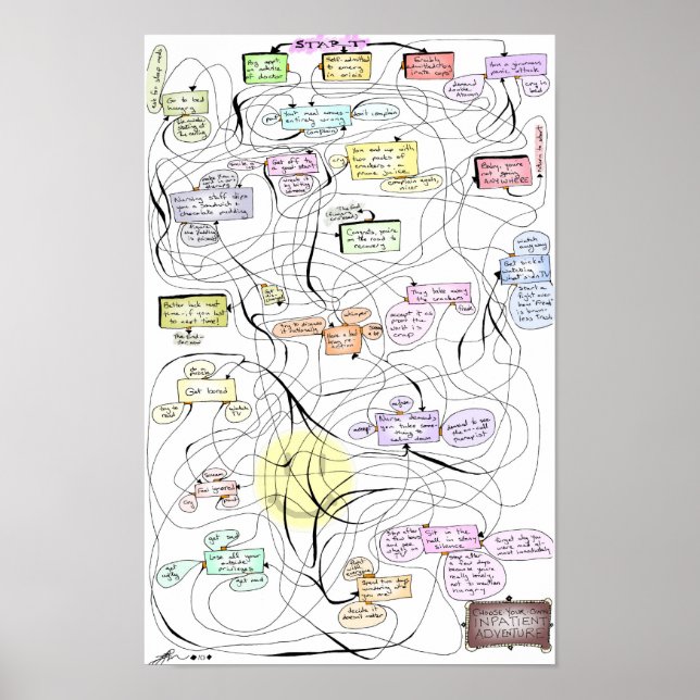 Póster ¡Aventura Paciente! (Frente)