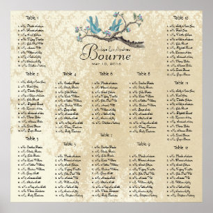 Póster Aves acuáticas y rosas en la tabla de ramas