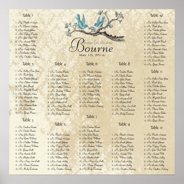Póster Aves acuáticas y rosas en la tabla de ramas (Frente)