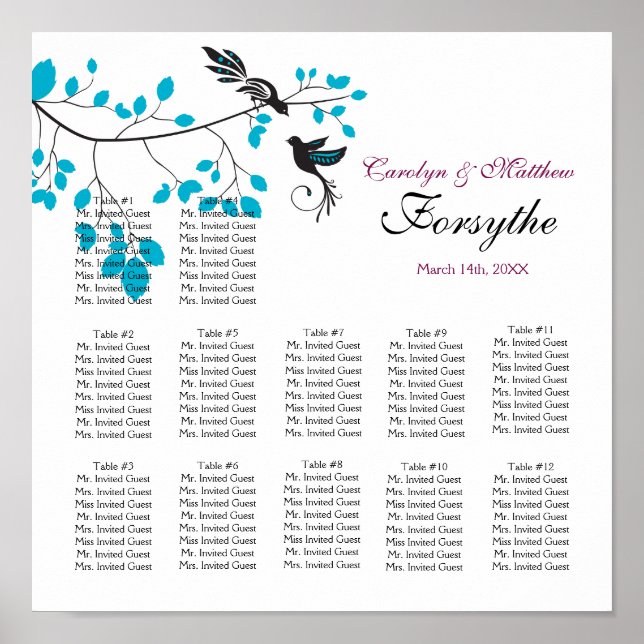 Póster Aves azules (Frente)