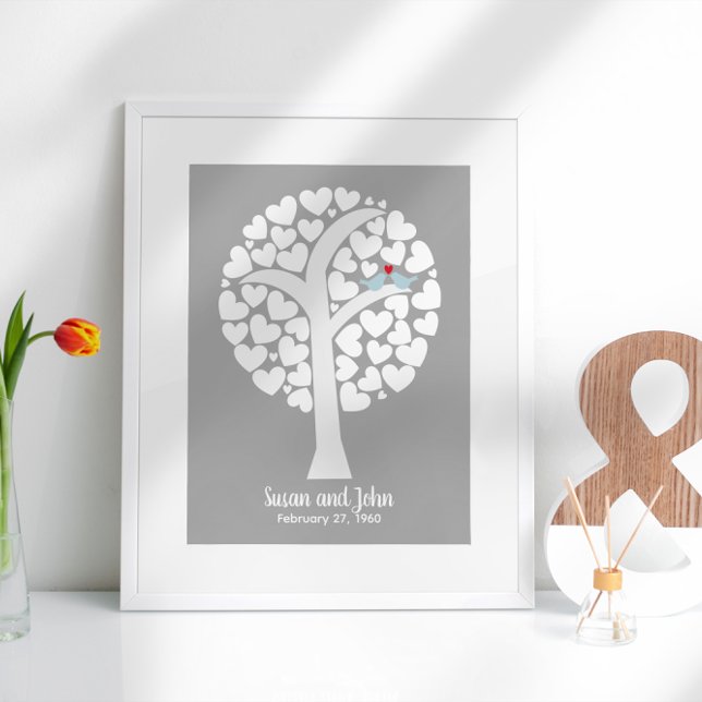 Póster Aves azules Boda o deseos de invitados para el ani (Subido por el creador)