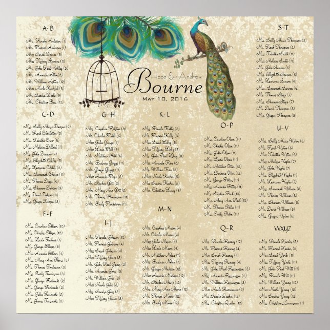 Póster Aves de amor vintage Cuadro de asiento de pavo rea (Frente)