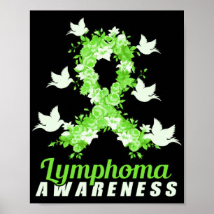 Póster Aves de apoyo a la toma de conciencia sobre el lin