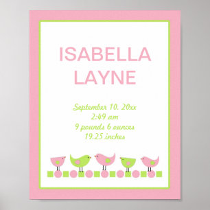 Póster Aves rosadas y verdes Chica Nursery Wall Art