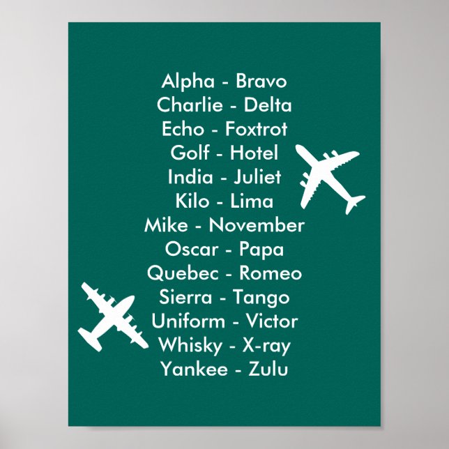Póster Aviones Alphabet de Tráfico Aéreo del Piloto de Ca (Frente)