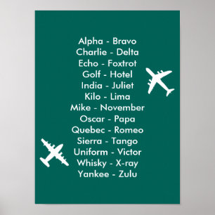 Póster Aviones Alphabet de Tráfico Aéreo del Piloto de Ca