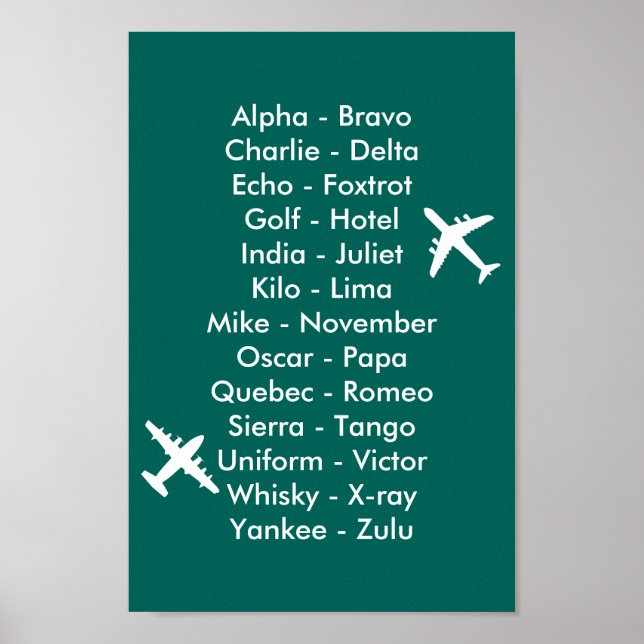 Póster Aviones Alphabet de Tráfico Aéreo del Piloto de Ca (Frente)