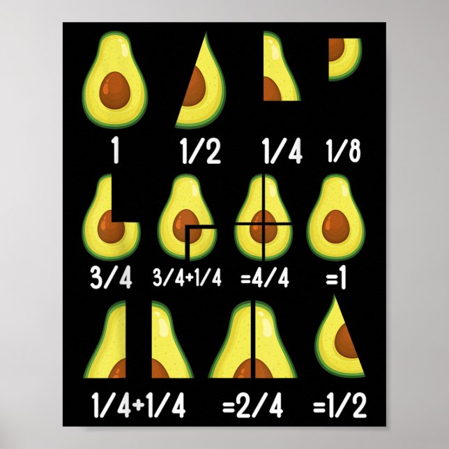 Póster Avocado Fraction Math Teachers Back To School Educ (Frente)