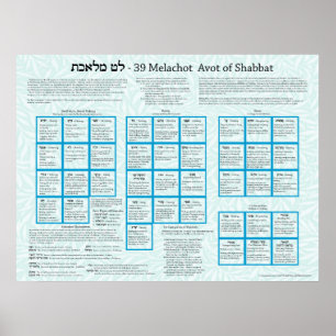 Póster Avot de Shabbat