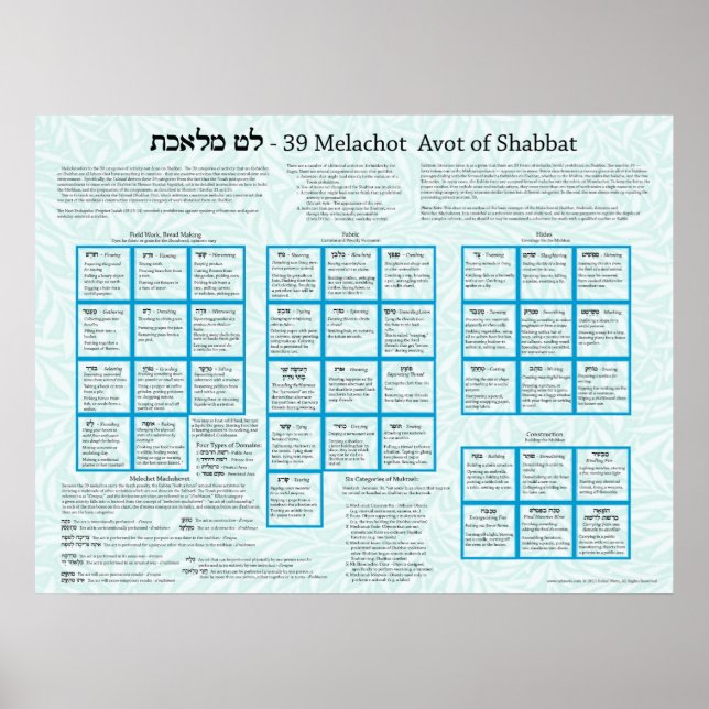 Póster Avot de Shabbat (Frente)