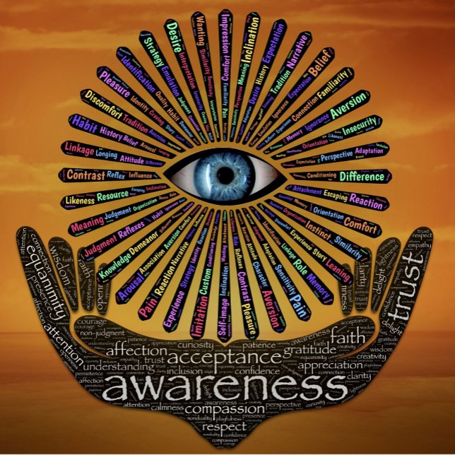 Póster Awareness Minds Eye Inspirational Word Art   (Subido por el creador)