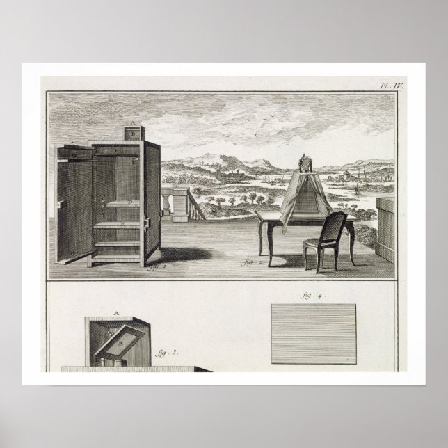 Póster Ayudas para dibujar: una cámara de madera oscura b (Frente)