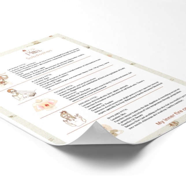 Póster Ayurveda Pitta Subodoshas Poster (Esquina)