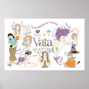 Póster Ayurveda Vata Dosha Poster