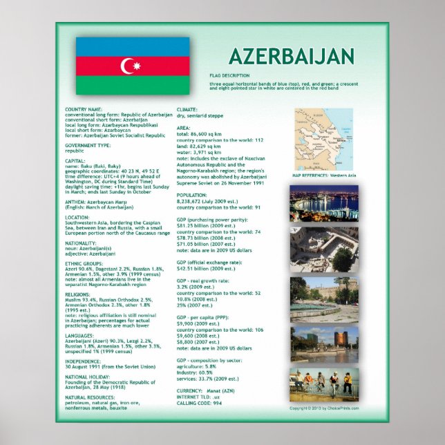 Póster Azerbaiyán (Frente)