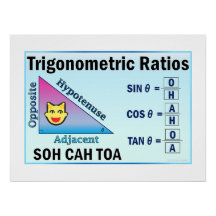 Póster azul de trigonometría SOH CAH TOA para el a