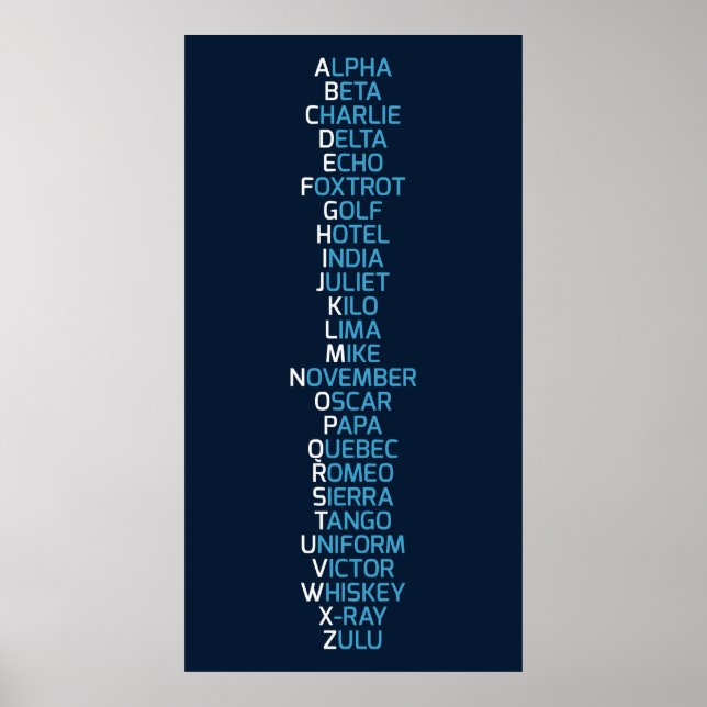 Póster Azul fonético de la Marina Alphabet (Frente)