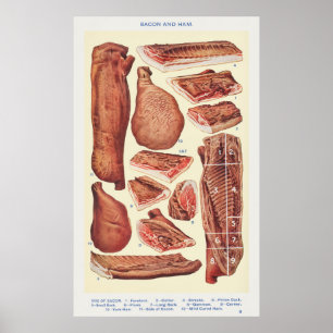 Póster Bacon y Ham