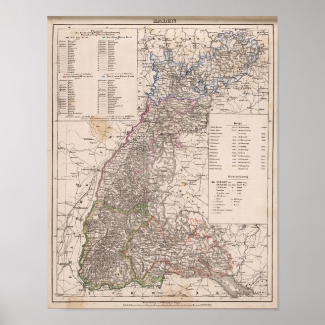 Póster Baden, Alemania (Frente)