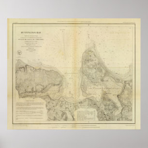Póster Bahía de Huntington