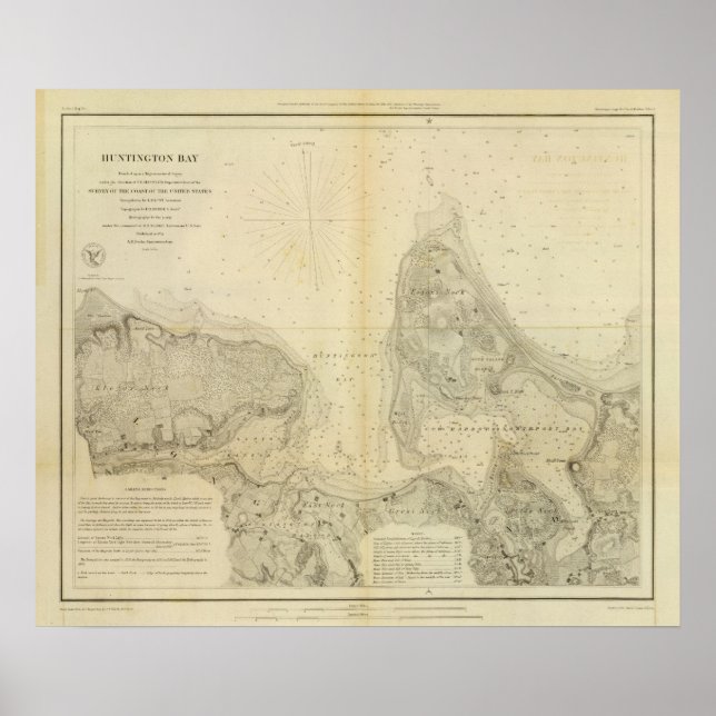 Póster Bahía de Huntington (Frente)