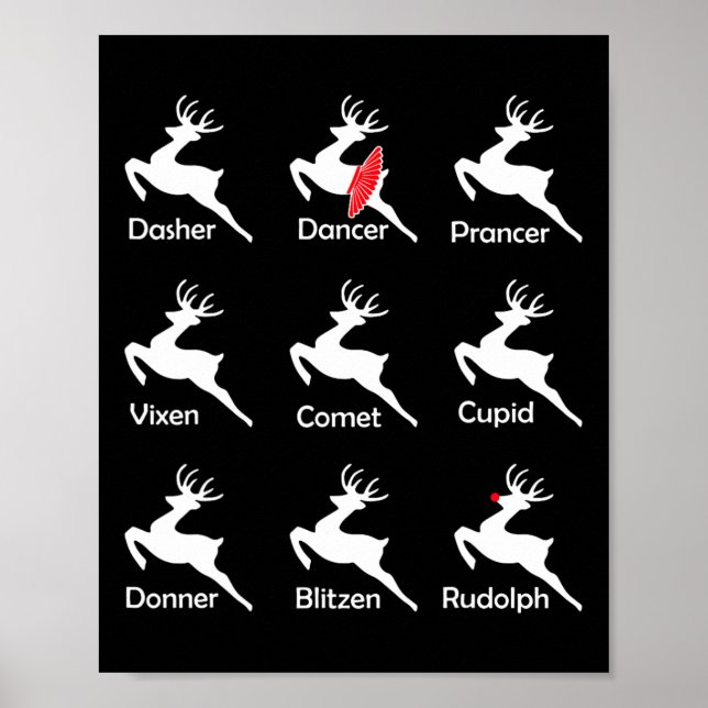 Póster Bailarín de renos navidad Ballerina Dance T (Frente)