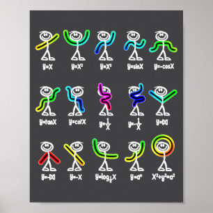 Póster Baile de álgebra Figuras divertidas de gráficos Ma
