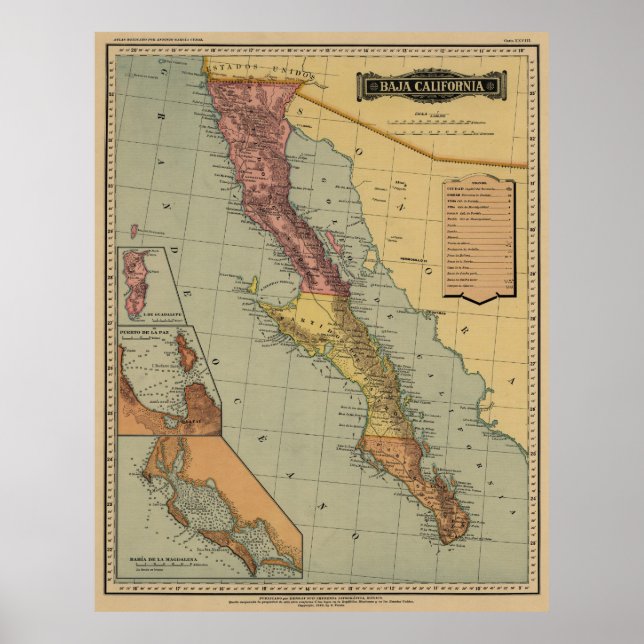 Póster Baja California Antique Map (Frente)