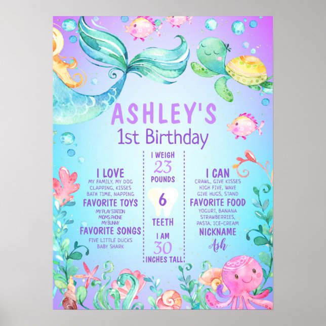 Póster Bajo la sirena marina, primer hito de cumpleaños (Frente)